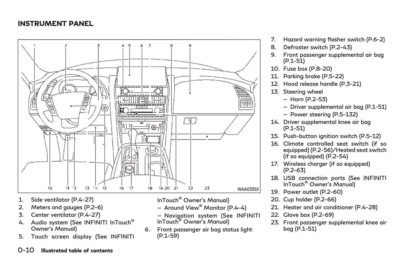 2023 Infiniti QX80 Owner's Manual | English