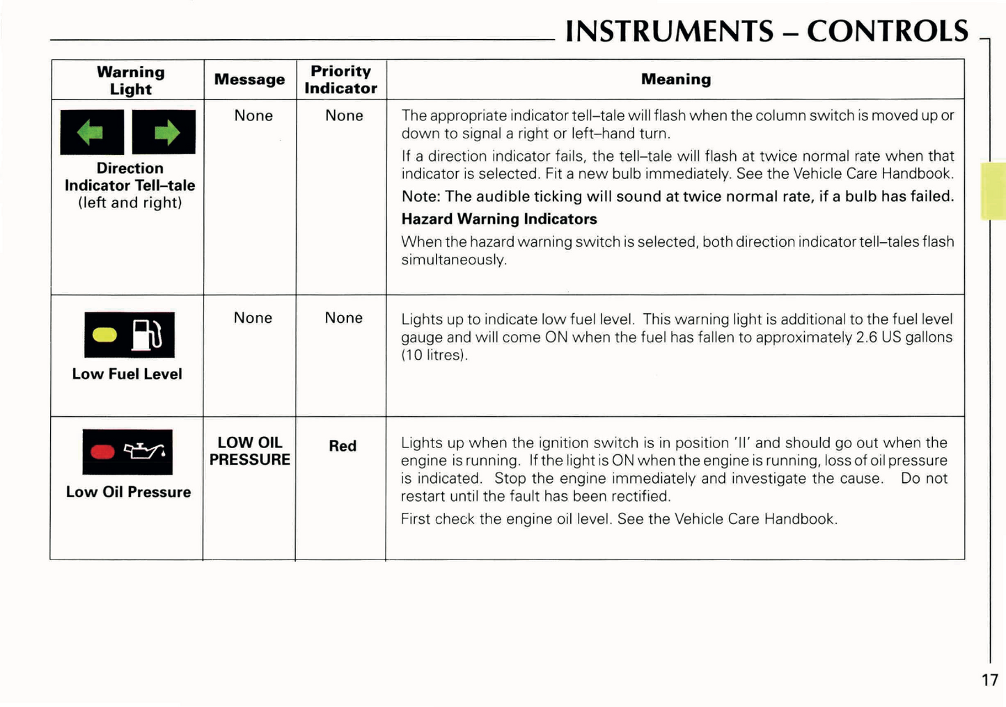 1998 Jaguar XK8 Owner's Manual | English