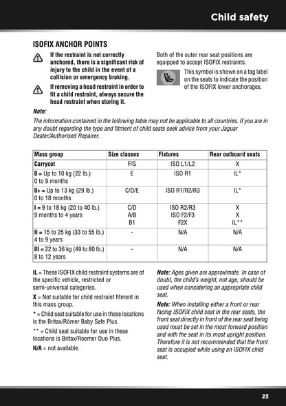 2015 Jaguar XK Owner's Manual | English