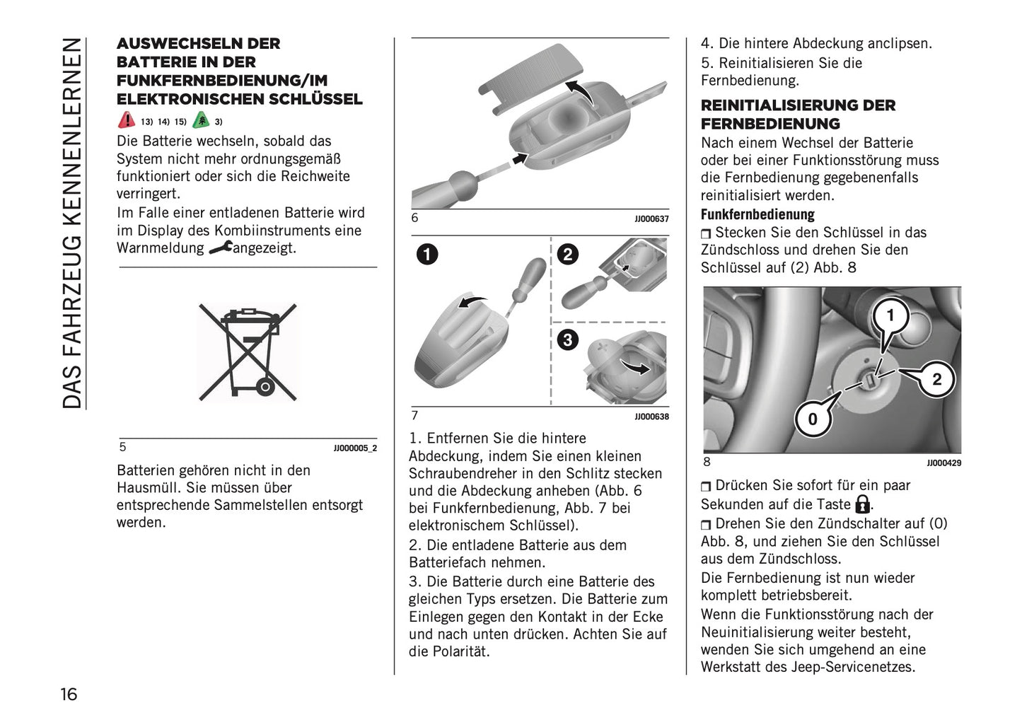 2023-2024 Jeep Avenger Owner's Manual | German