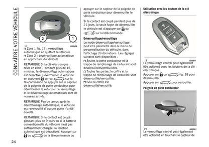 2025 Jeep Avenger Owner's Manual | French