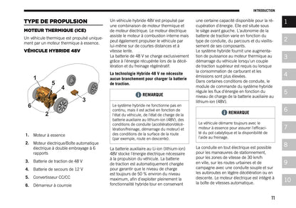 2026 Jeep Avenger Owner's Manual | French
