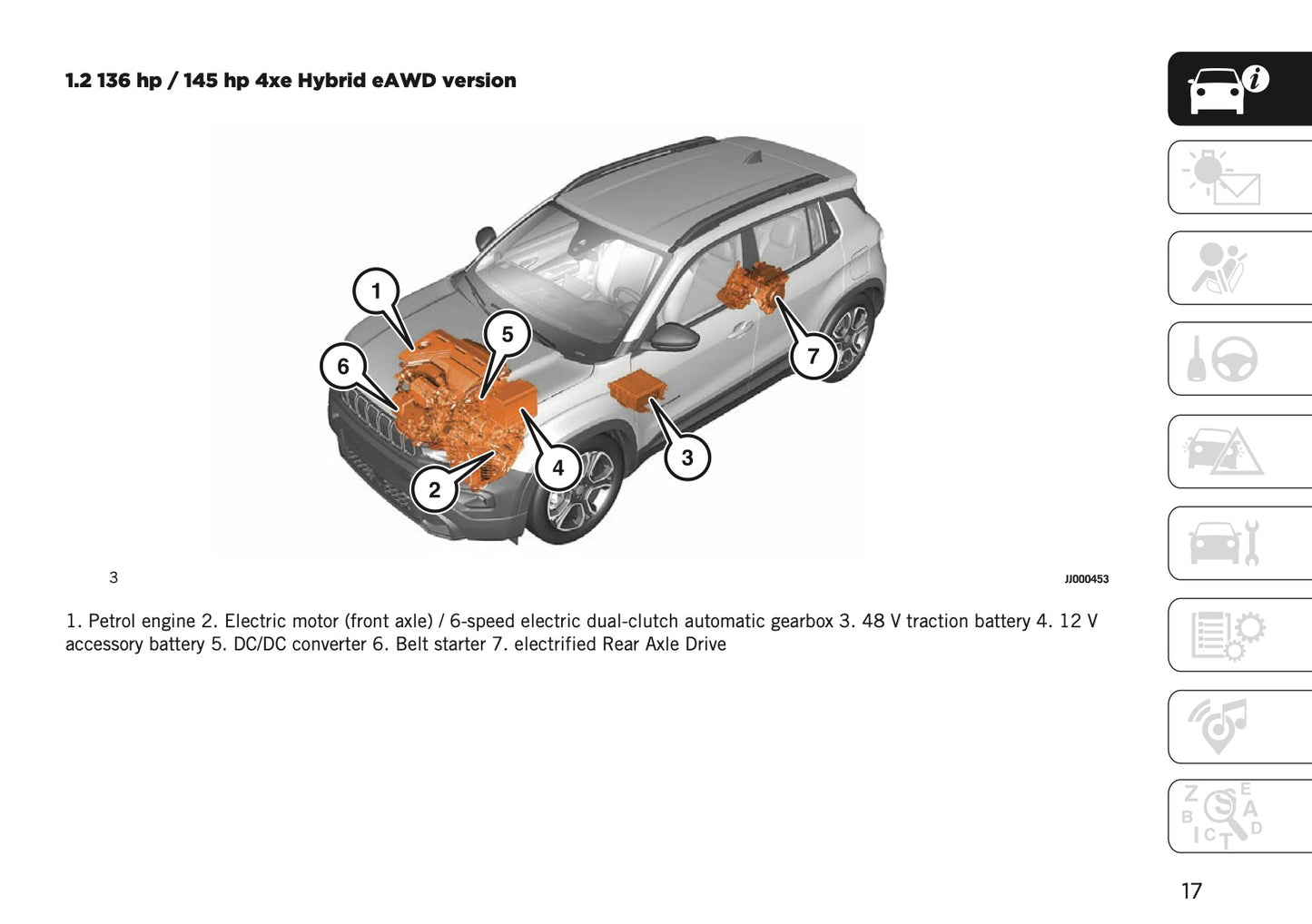 2026 Jeep Avenger Owner's Manual | English