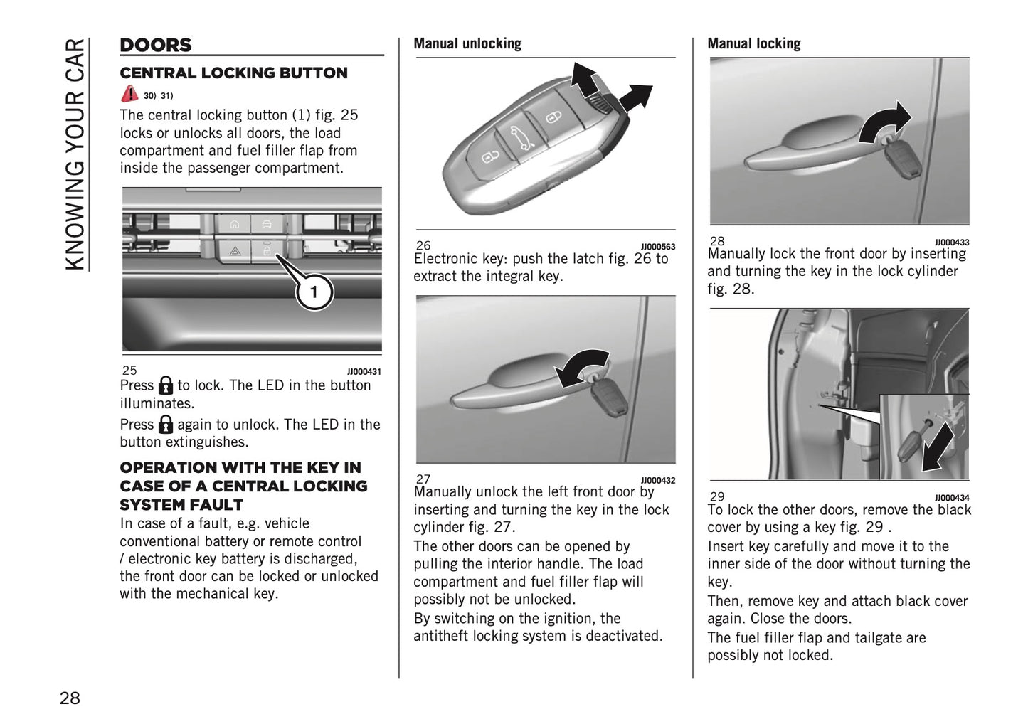 2026 Jeep Avenger Owner's Manual | English