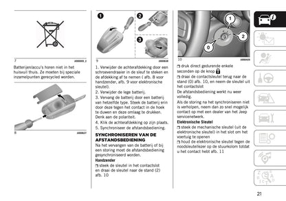 2025-2026 Jeep Avenger Gebruikershandleiding | Nederlands