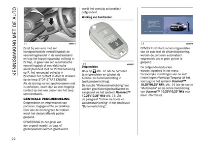 2025-2026 Jeep Avenger Gebruikershandleiding | Nederlands