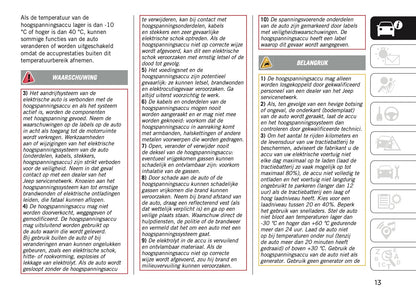 2026 Jeep Avenger Owner's Manual | Dutch