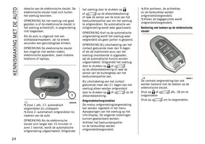 2026 Jeep Avenger Owner's Manual | Dutch