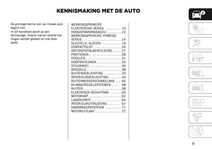 2026 Jeep Avenger Owner's Manual | Dutch