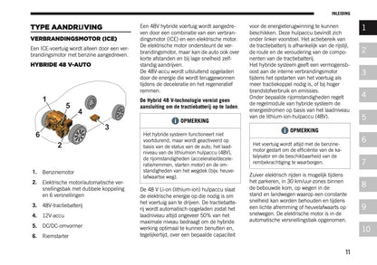 2026 Jeep Avenger Gebruikershandleiding | Nederlands