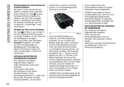 2024-2025 Jeep Compass Bedienungsanleitung | Deutsch