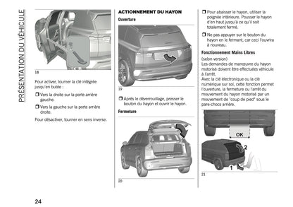 2026 Jeep Compass Owner's Manual | French