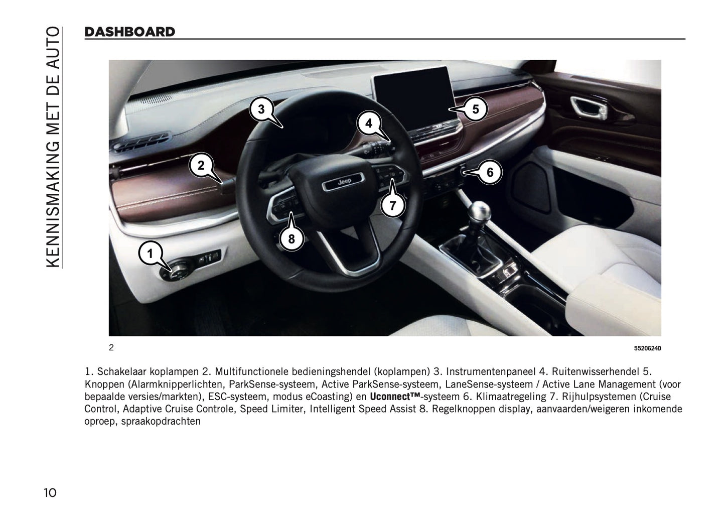 2024-2025 Jeep Compass Owner's Manual | Dutch