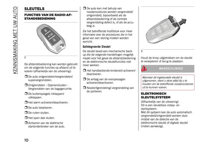 2026 Jeep Compass Gebruikershandleiding | Nederlands