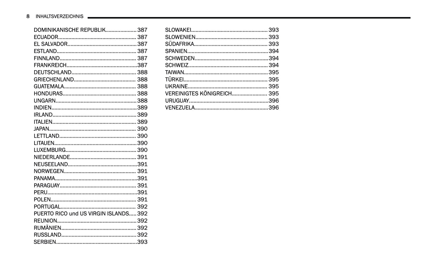 2024-2025 Jeep Grand Cherokee 4xe Owner's Manual | German