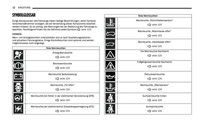 2024-2025 Jeep Grand Cherokee 4xe Owner's Manual | German