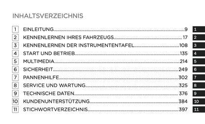 2024-2025 Jeep Grand Cherokee 4xe Owner's Manual | German