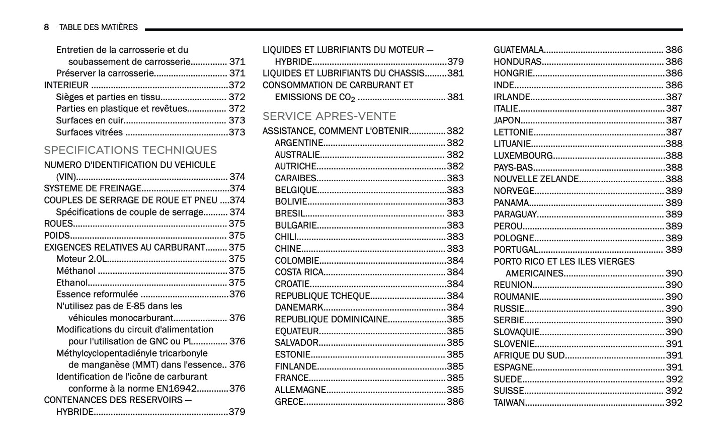2024-2025 Jeep Grand Cherokee 4xe Owner's Manual | French