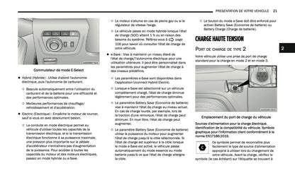 2024-2025 Jeep Grand Cherokee 4xe Owner's Manual | French