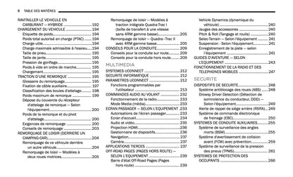 2024-2025 Jeep Grand Cherokee 4xe Owner's Manual | French