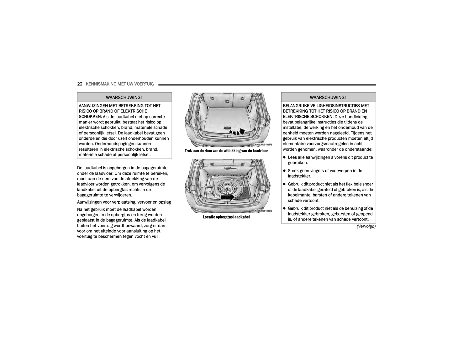 2021-2022 Jeep Grand Cherokee 4xe Owner's Manual | Dutch