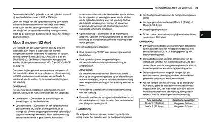 2024-2025 Jeep Grand Cherokee 4xe Gebruikershandleiding | Nederlands