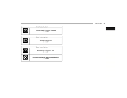 2024 Jeep Wrangler Owner's Manual | German