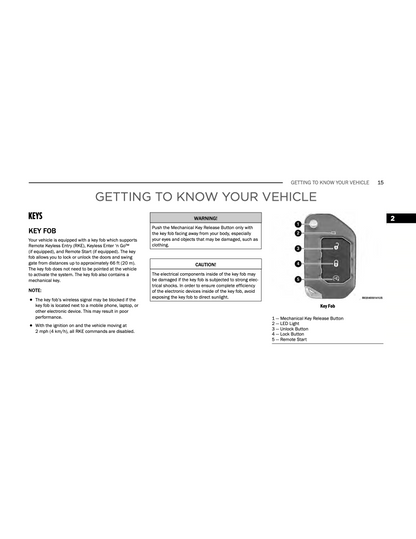 2024 Jeep Wrangler Owner's Manual | English