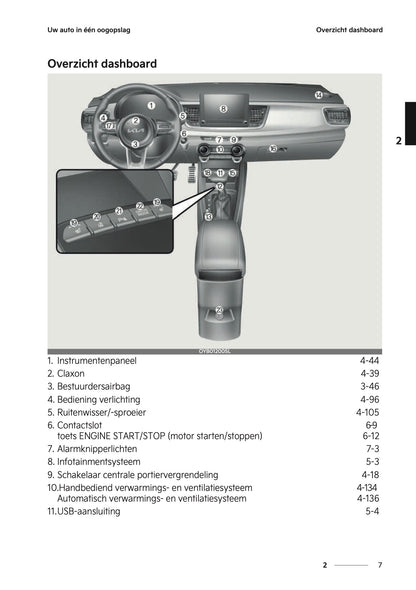 2022-2023 Kia Rio Owner's Manual | Dutch