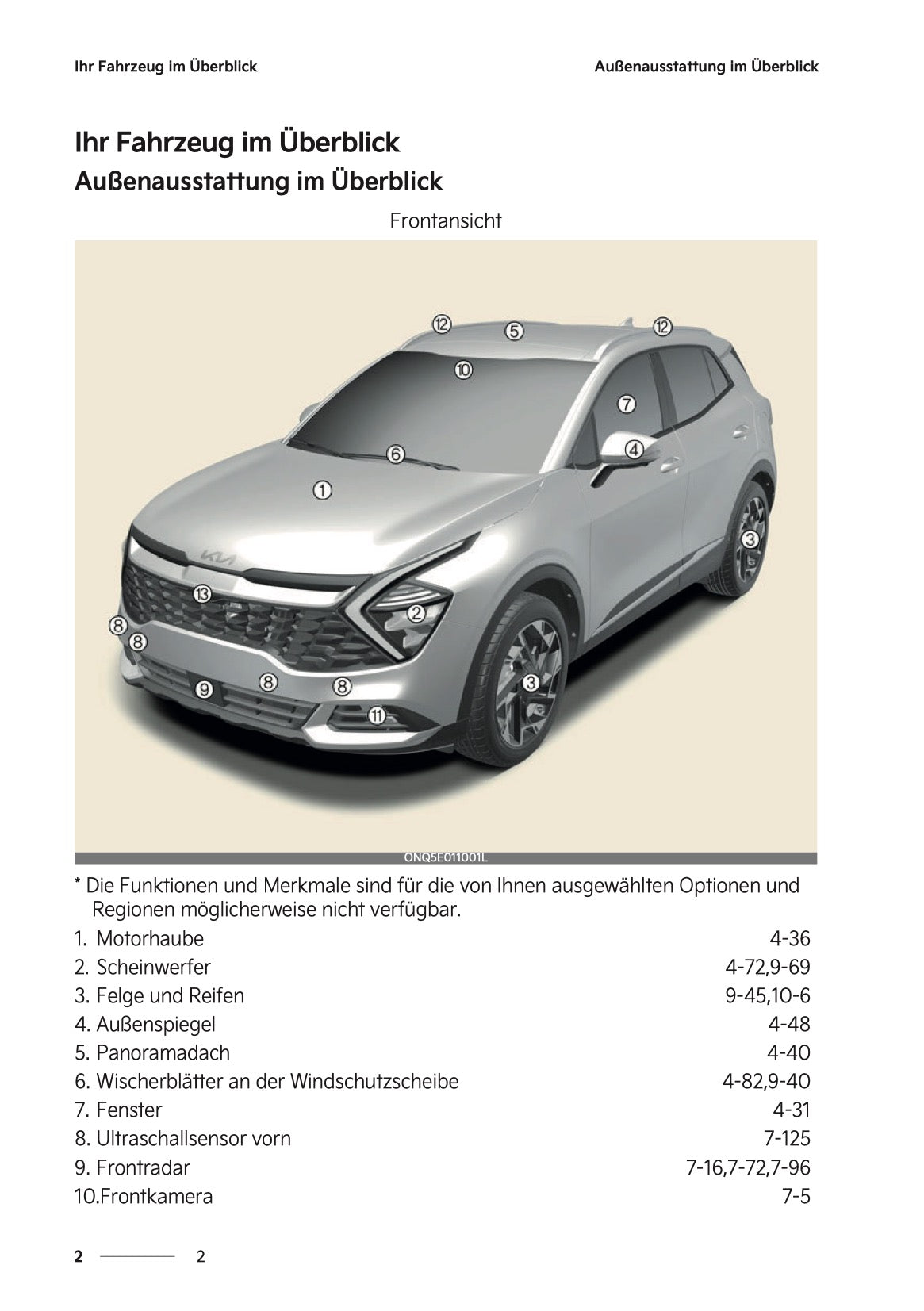 2024-2025 Kia Sportage Bedienungsanleitung | Deutsch