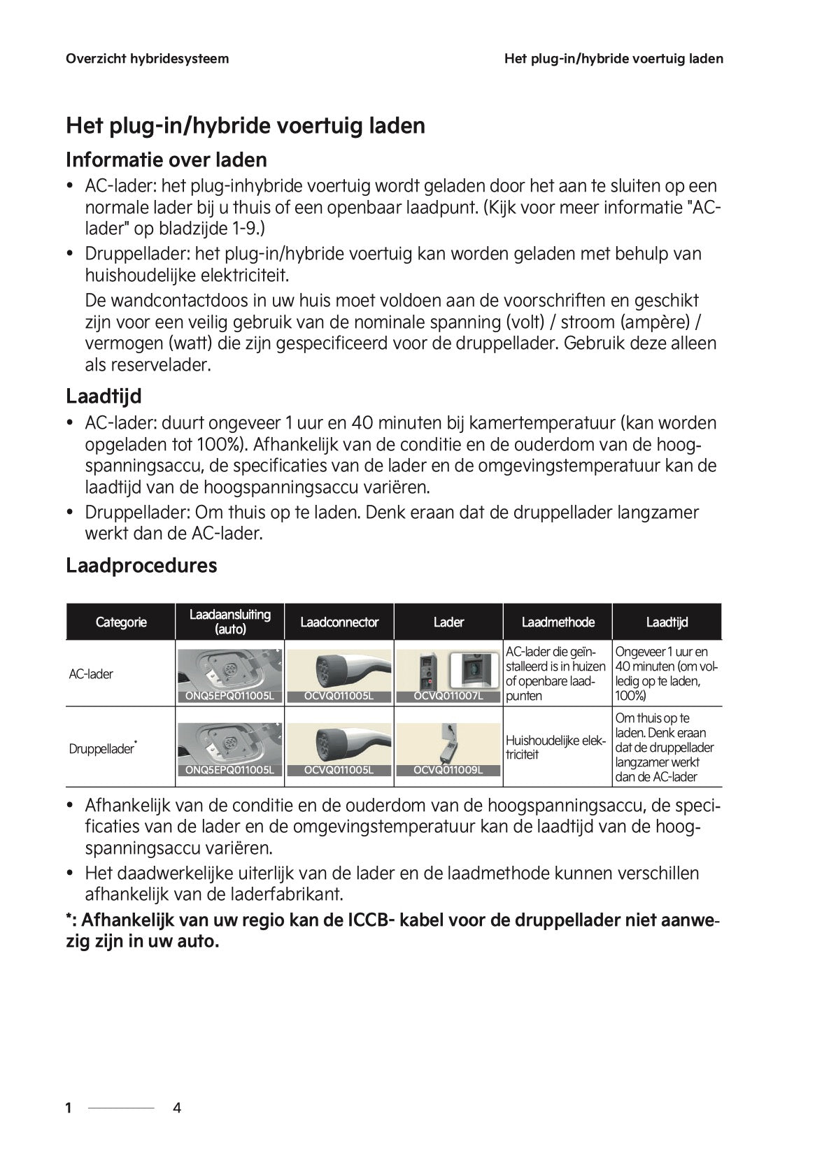 2024-2025 Kia Sportage Plug-in-Hybrid Owner's Manual | Dutch