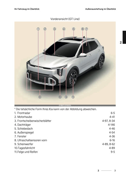2026 Kia Stonic Owner's Manual | German