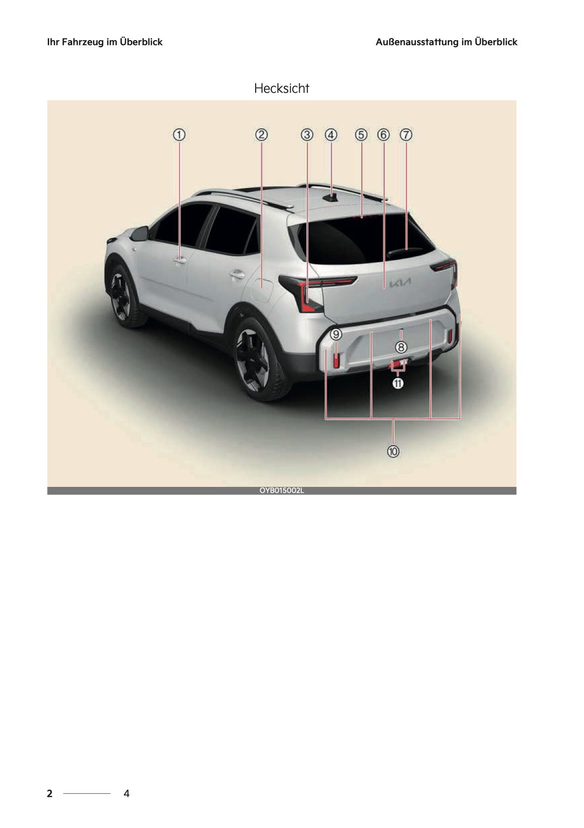 2026 Kia Stonic Owner's Manual | German