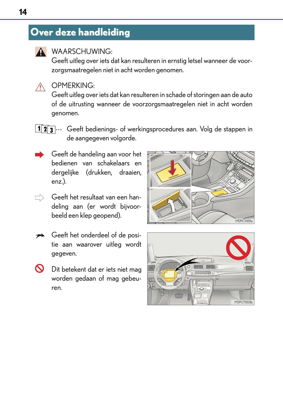 2016-2017 Lexus CT 200h Owner's Manual | Dutch