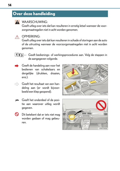 2016-2017 Lexus CT 200h Owner's Manual | Dutch