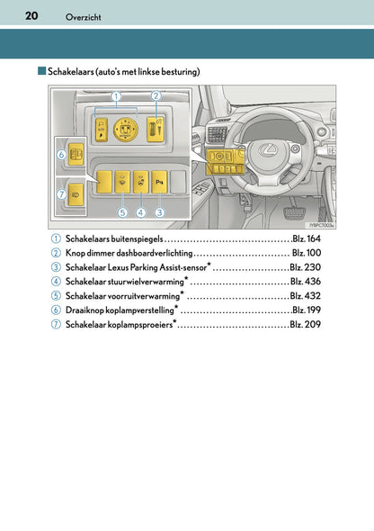 2016-2017 Lexus CT 200h Owner's Manual | Dutch