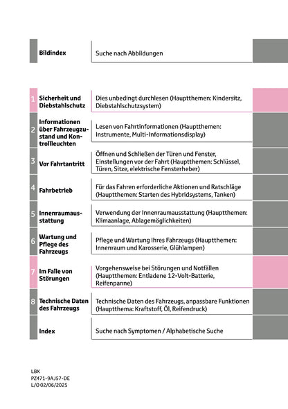 2025-2026 Lexus LBX Owner's Manual | German