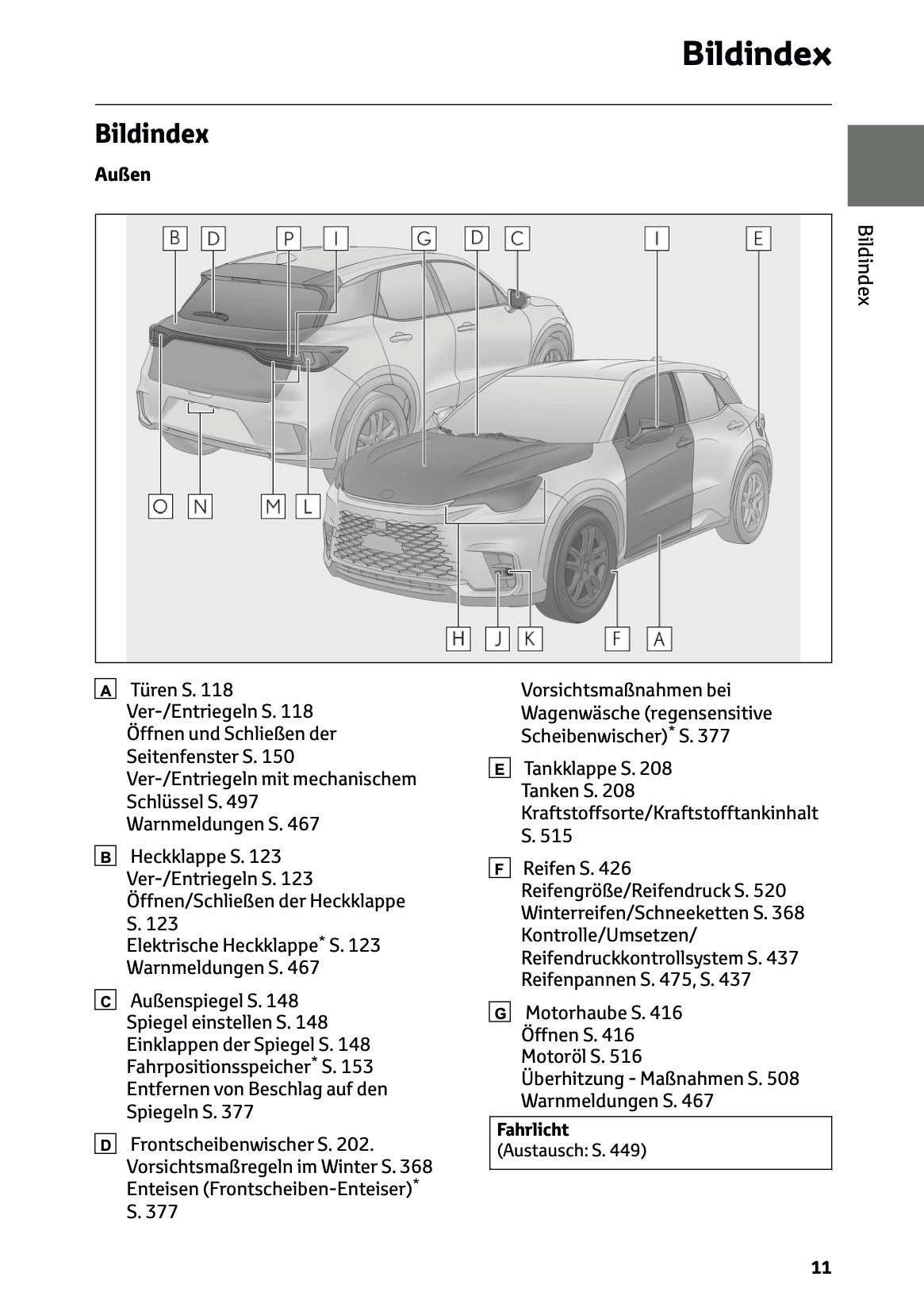 2025-2026 Lexus LBX Owner's Manual | German