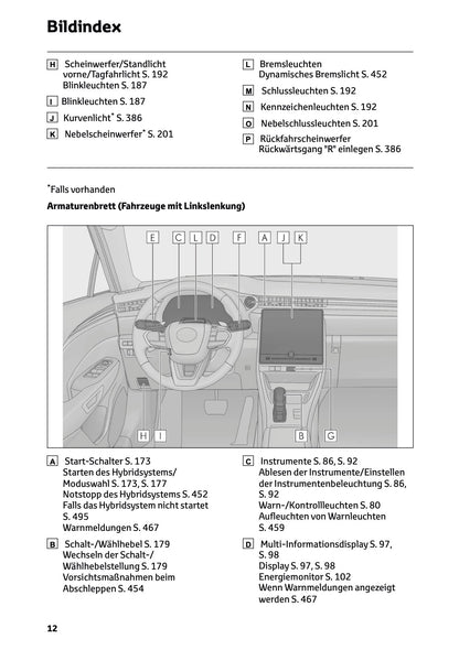 2025-2026 Lexus LBX Owner's Manual | German