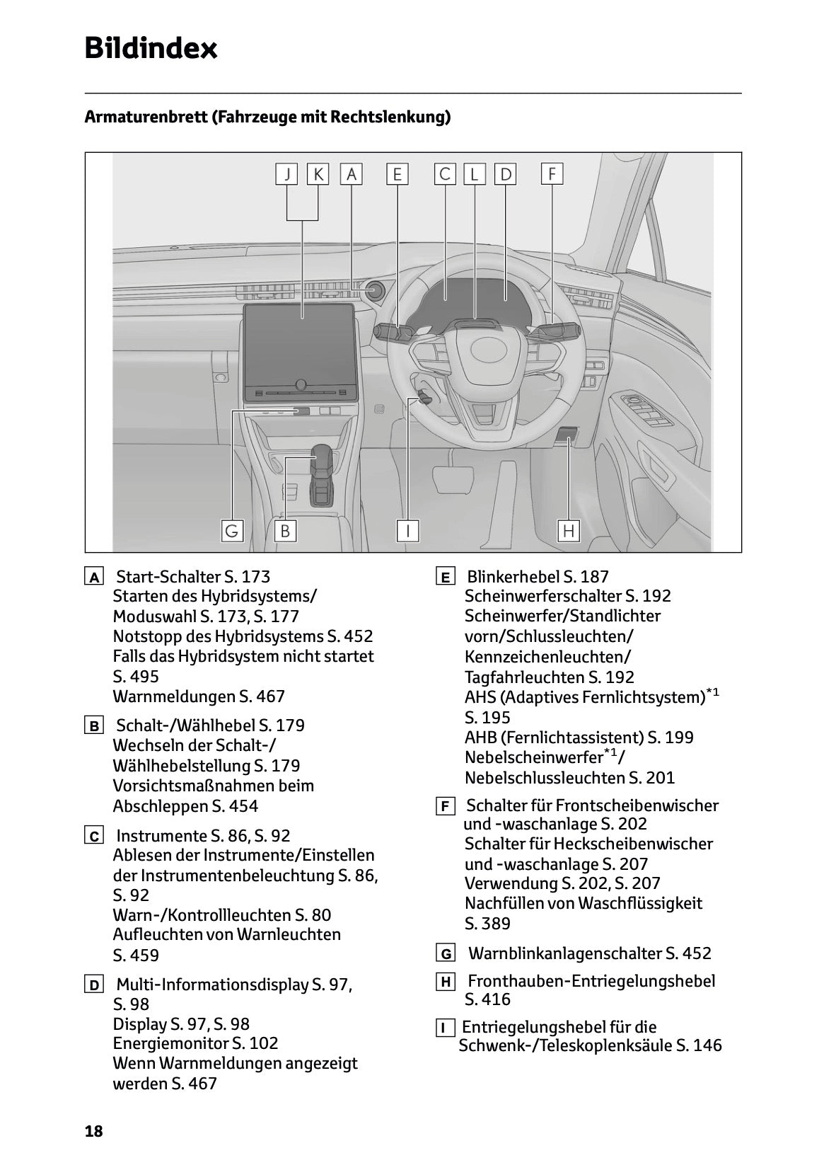 2025-2026 Lexus LBX Owner's Manual | German