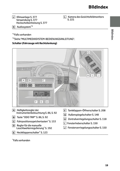 2025-2026 Lexus LBX Owner's Manual | German