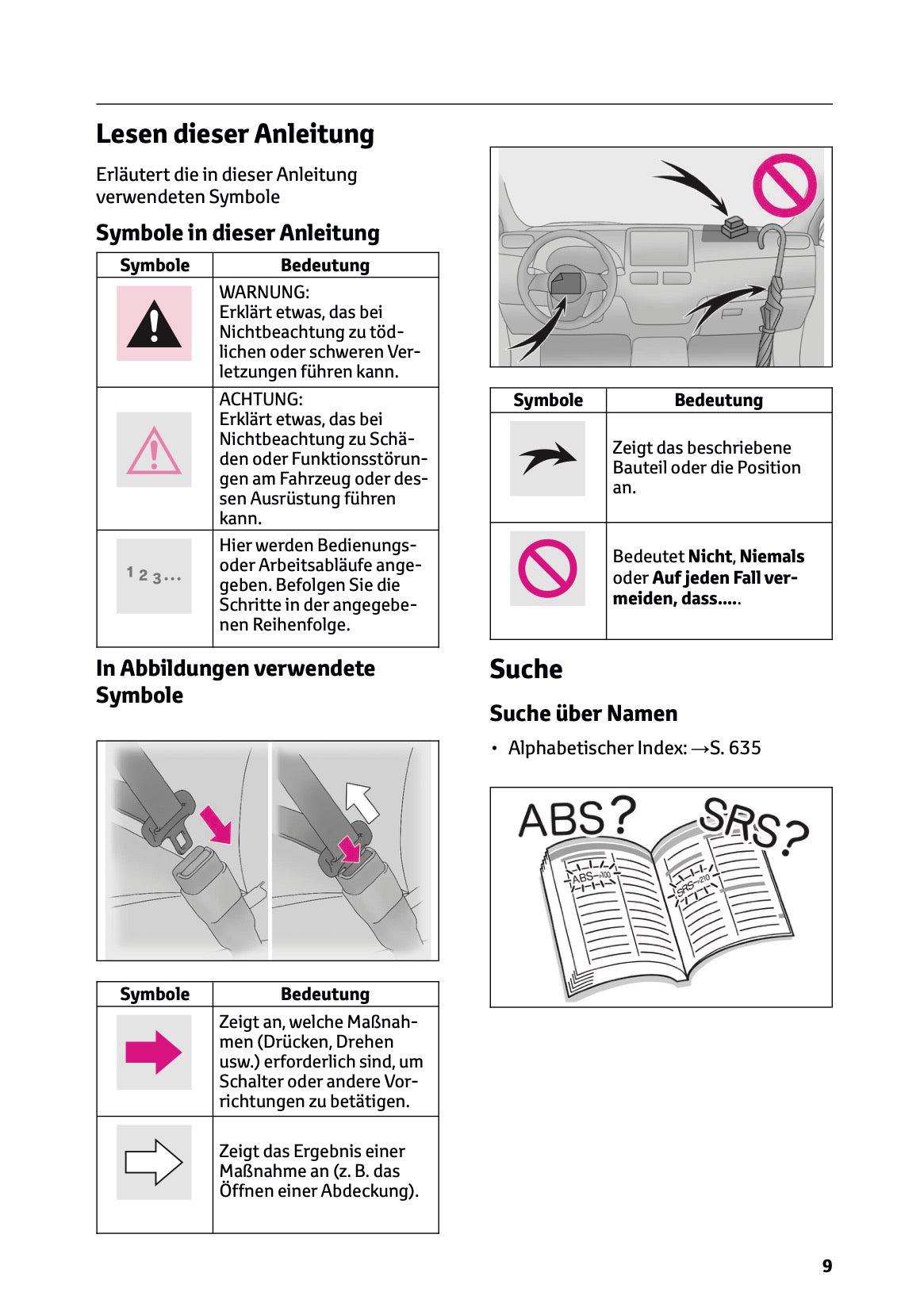 2025-2026 Lexus LBX Owner's Manual | German