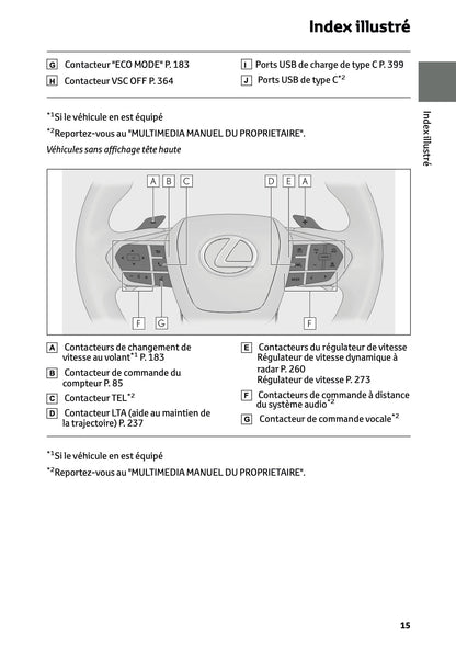 2025-2026 Lexus LBX Owner's Manual | French