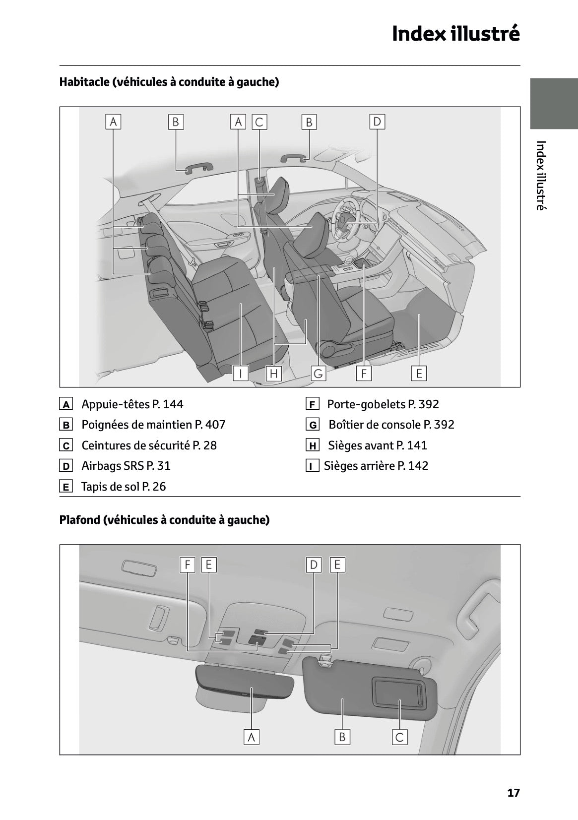 2025-2026 Lexus LBX Owner's Manual | French