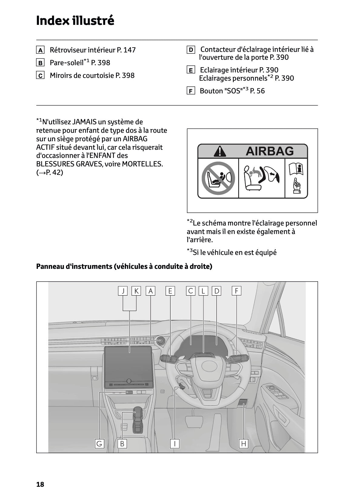 2025-2026 Lexus LBX Owner's Manual | French
