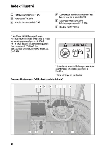 2025-2026 Lexus LBX Owner's Manual | French