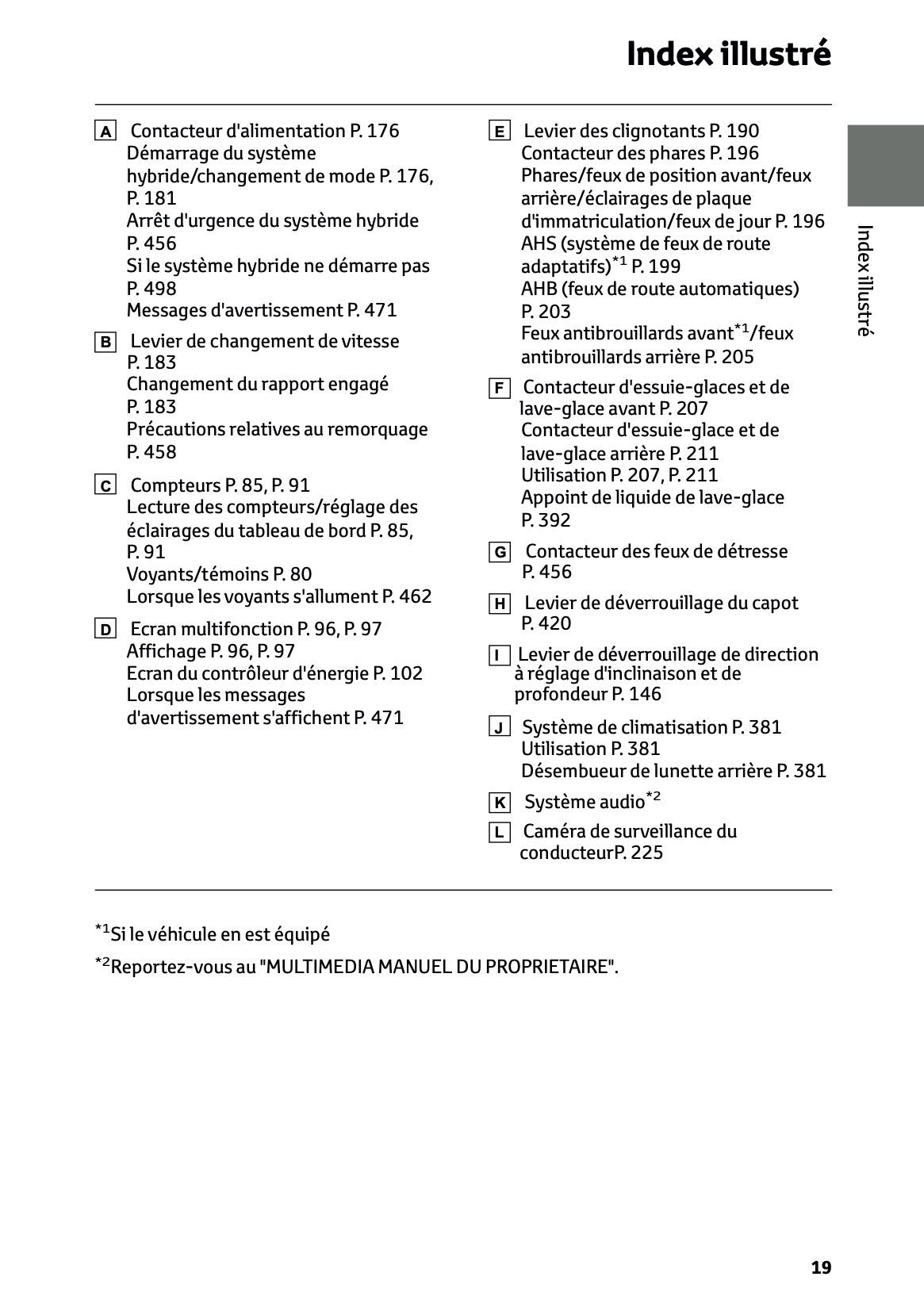 2025-2026 Lexus LBX Owner's Manual | French