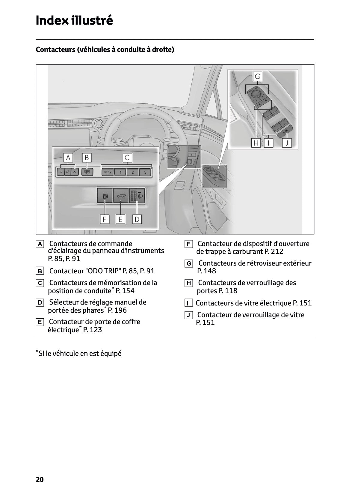 2025-2026 Lexus LBX Owner's Manual | French