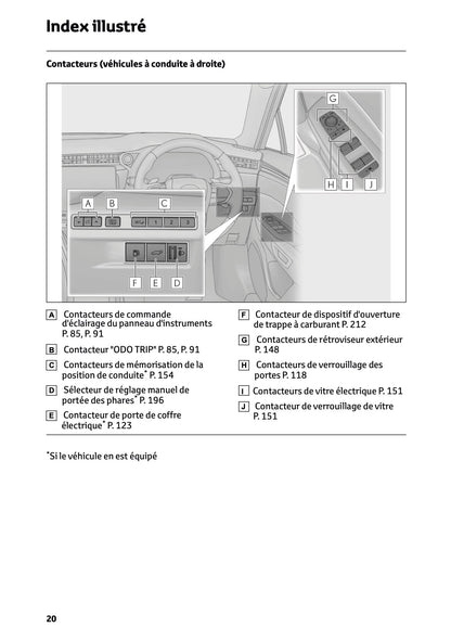 2025-2026 Lexus LBX Owner's Manual | French