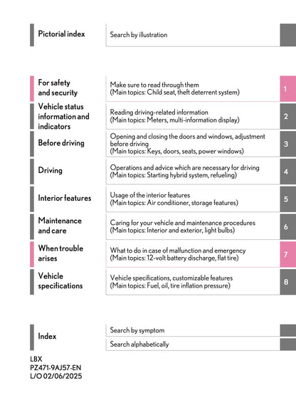2025-2026 Lexus LBX Owner's Manual | English